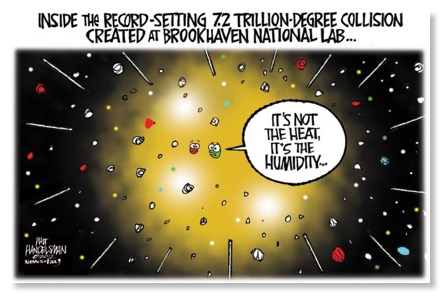 From 4 trillion Kelvin to 7.2 trillion ... Fahrenheit
